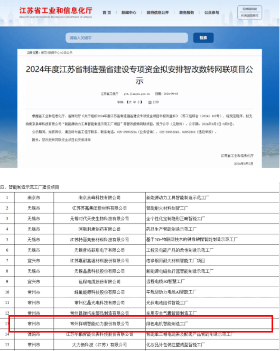 喜訊！祥明獲江蘇省制造強(qiáng)省建設(shè)專項(xiàng)資金支持