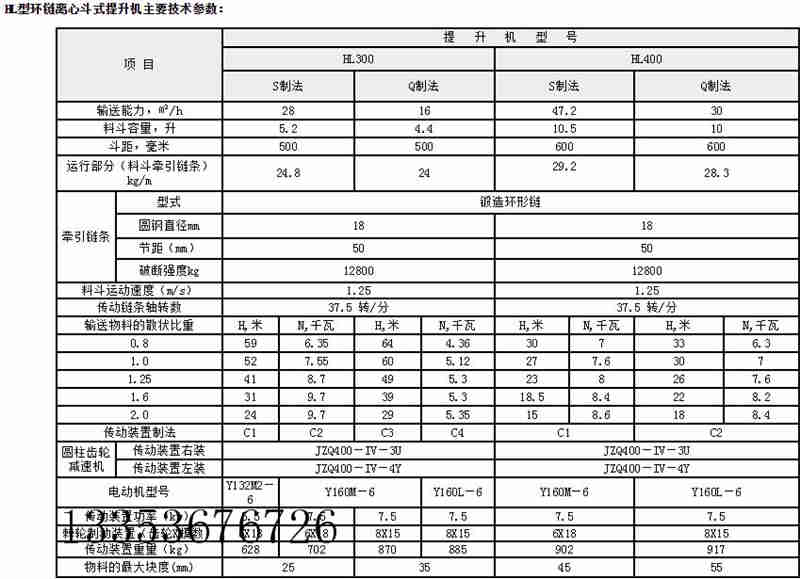 石英砂斗式提升機(jī)選擇哪種形式最適合？